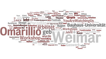 wordle